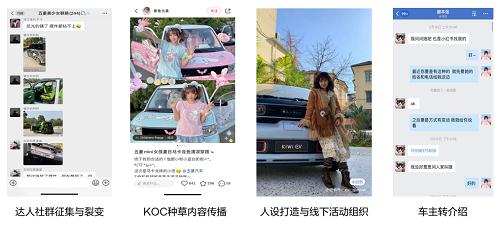 還搞不懂私域運營?教你3招拉動商品銷量不愁人! 還搞不懂私域運營?教你3招拉動商品銷量不愁人!