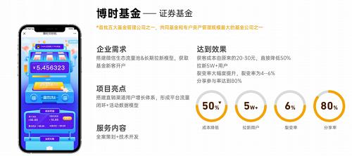 還搞不懂私域運營?教你3招拉動商品銷量不愁人! 還搞不懂私域運營?教你3招拉動商品銷量不愁人!
