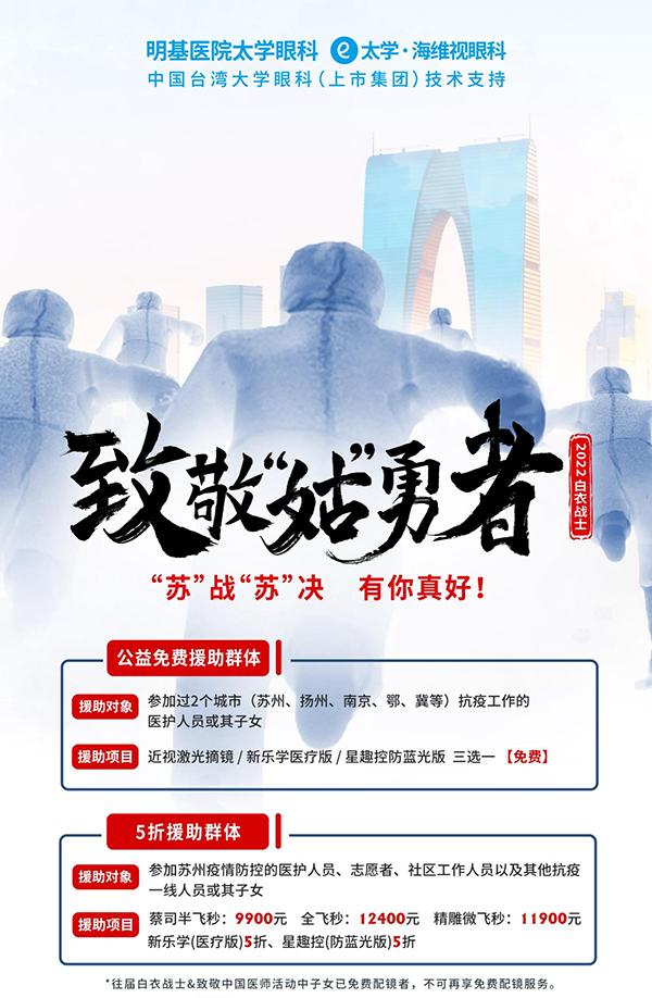近視難題困擾白衣戰士,近視激光手術助抗疫人員恢復清晰視力 圖片 3.2.png
