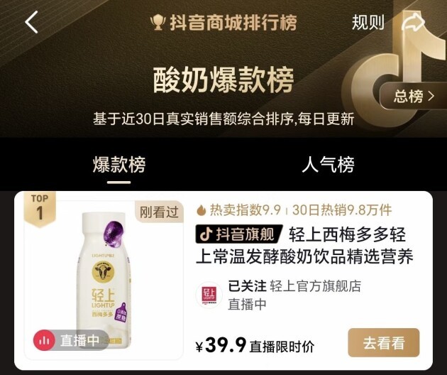輕上西梅多多,冠軍們保持身材輕盈的秘籍
