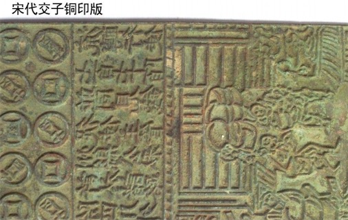 中國最早的紙幣 交子發行于北宋前期的成都