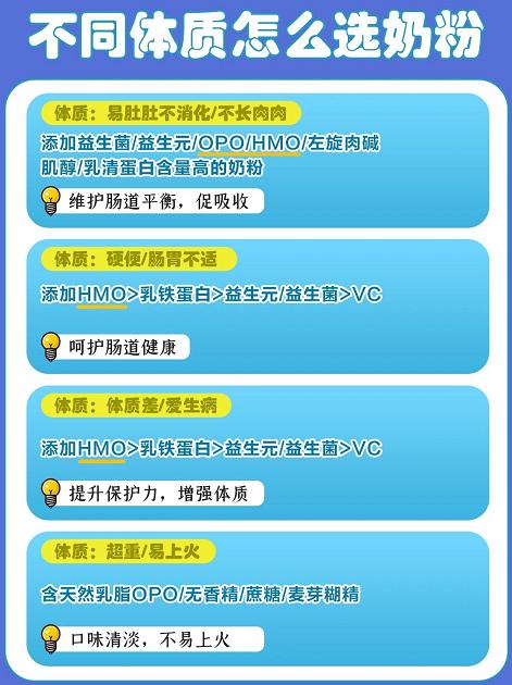剖腹產雙胞胎喂養經驗,啟賦未來加持HMO活性營養 圖片 12.png