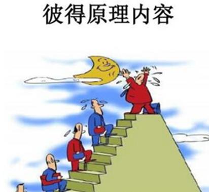 心理學十大經典定律排行榜,青蛙效應你知道是怎么回事嗎?