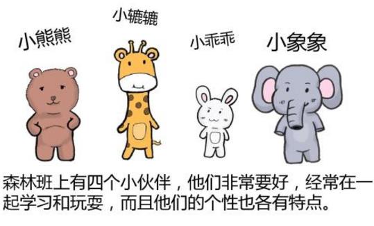 心理學(xué)十大效應(yīng)排行榜,木桶效應(yīng)最出名,羊群效應(yīng)第二