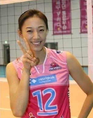 韓國(guó)體壇十大美女排行榜,孫妍在第一,金妍兒第二