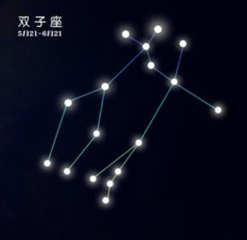 十二星座女顏值排行榜,處女座、獅子座的女生很漂亮