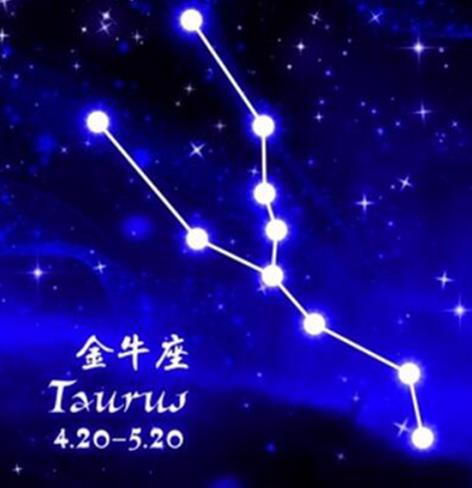 十二星座女顏值排行榜,處女座、獅子座的女生很漂亮