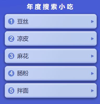 2019今日頭條年度搜索小吃榜單,豆絲是武漢特產,涼皮出自陜西