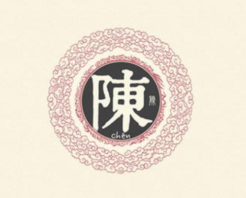 2019年“百家姓”排名,王、李、張、劉、陳依舊占據頭五把“交椅”