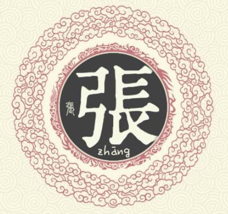 2019年“百家姓”排名,王、李、張、劉、陳依舊占據頭五把“交椅”