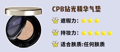 李佳琦推薦的氣墊排名,Dior凝脂恒久氣墊、阿瑪尼紅氣墊還你無瑕肌膚