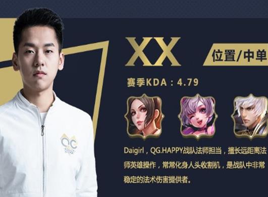 王者榮耀十大中單選手排行榜,CAT貓神能力突出、久誠的游戲手感好