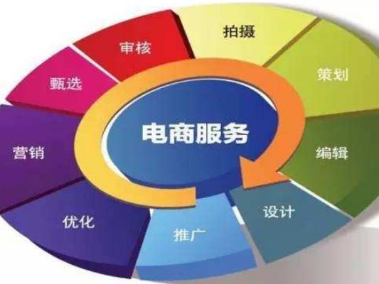 2020十大熱門專業排行榜,人工智能缺乏人才,機器人工程貢獻很大