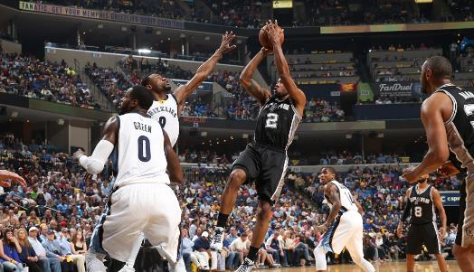 NBA現役后仰跳投高手排行榜 NBA現役有哪些球員后仰跳投厲害